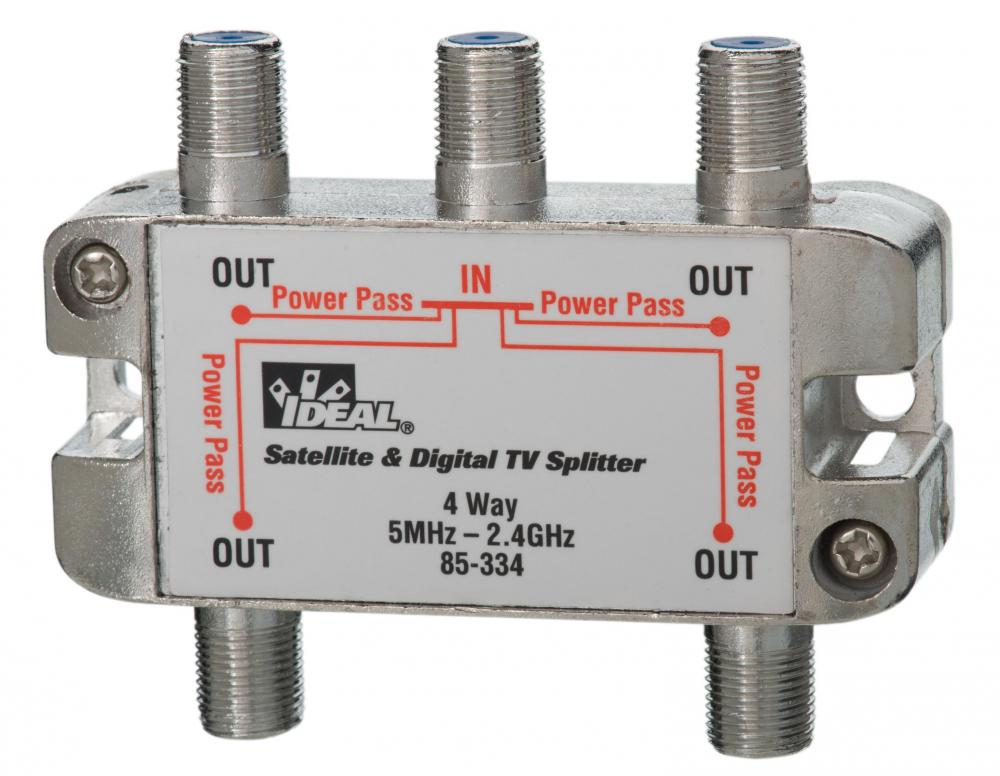 2.4 GHz 4-Way Splitters