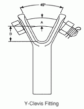 Hubbell Power Systems 5150141200 - HILITE, 58XL25 SUSP 30k Y/E